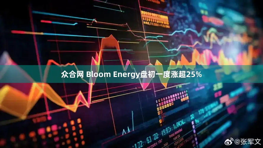 众合网 Bloom Energy盘初一度涨超25%
