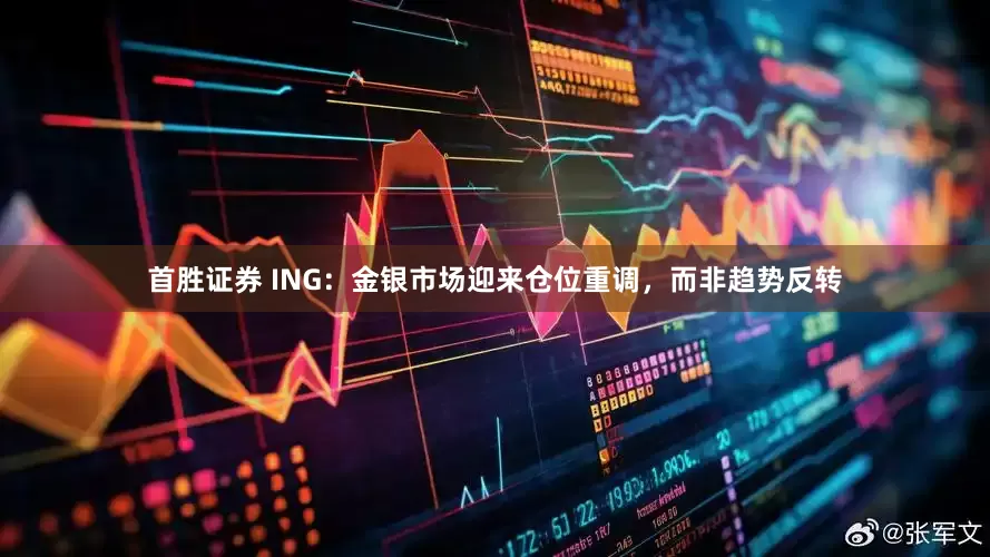 首胜证券 ING：金银市场迎来仓位重调，而非趋势反转